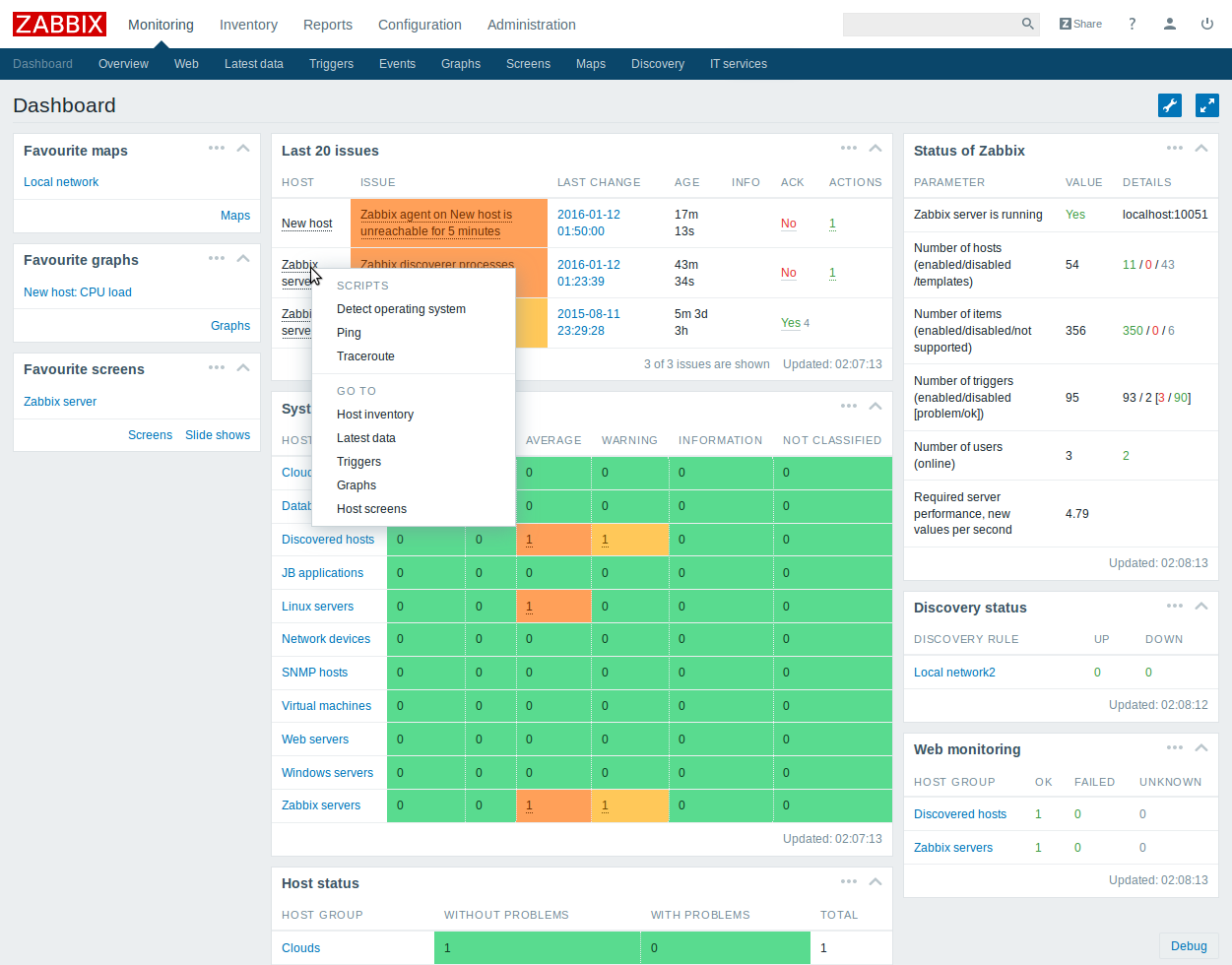 Dashboard is a main screen of Zabbix