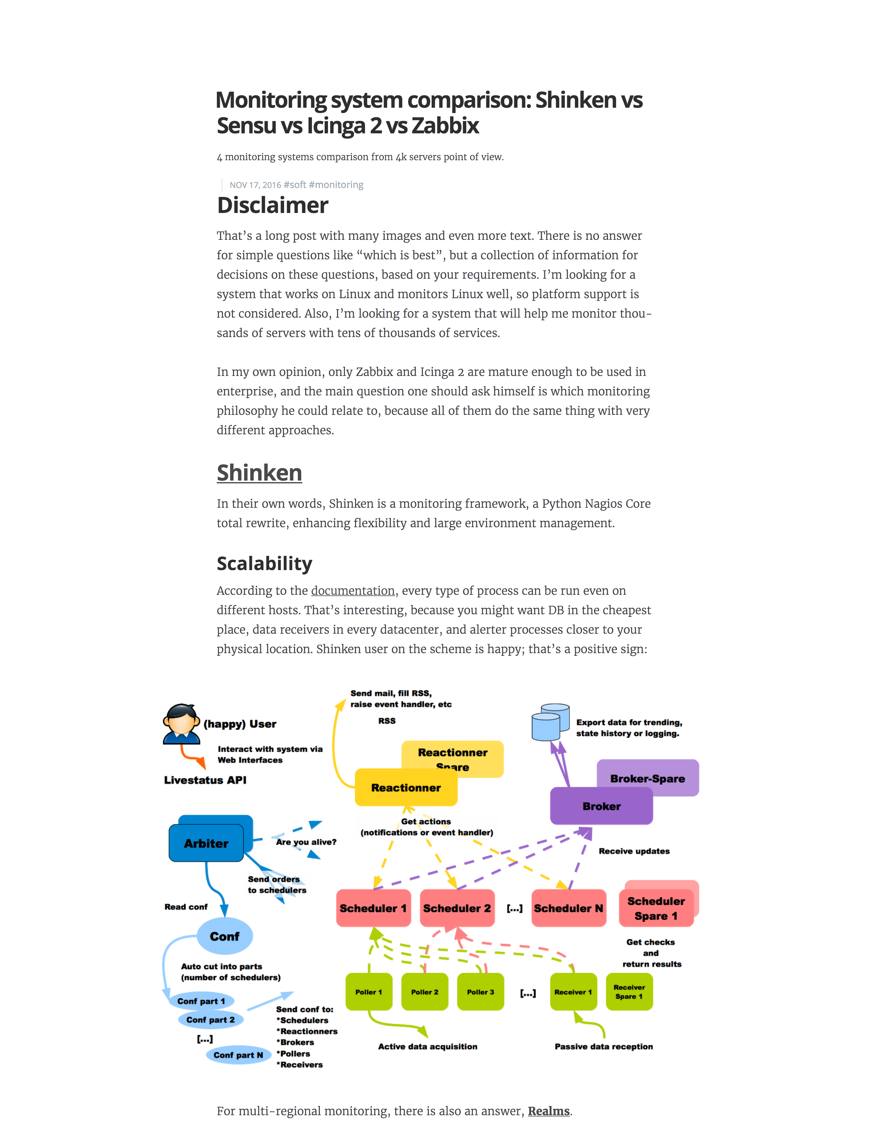 Casper single post page